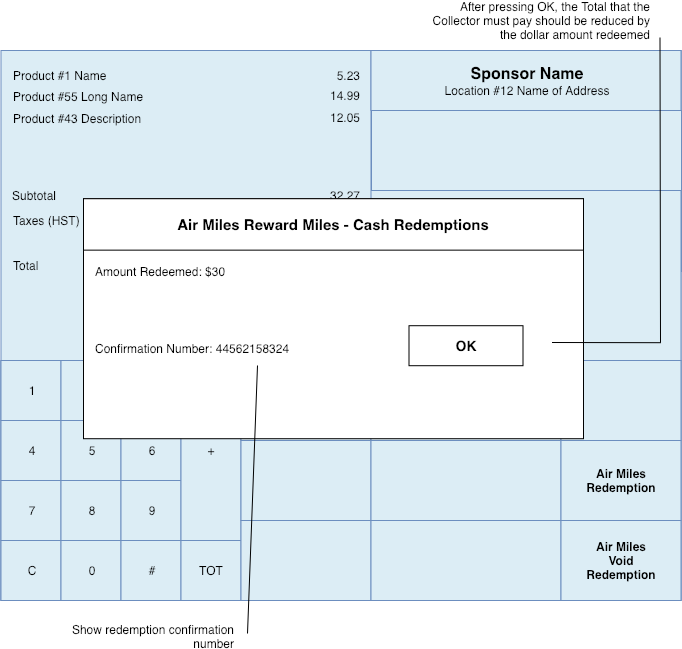 Cash Redemption - POS Terminal Mockup