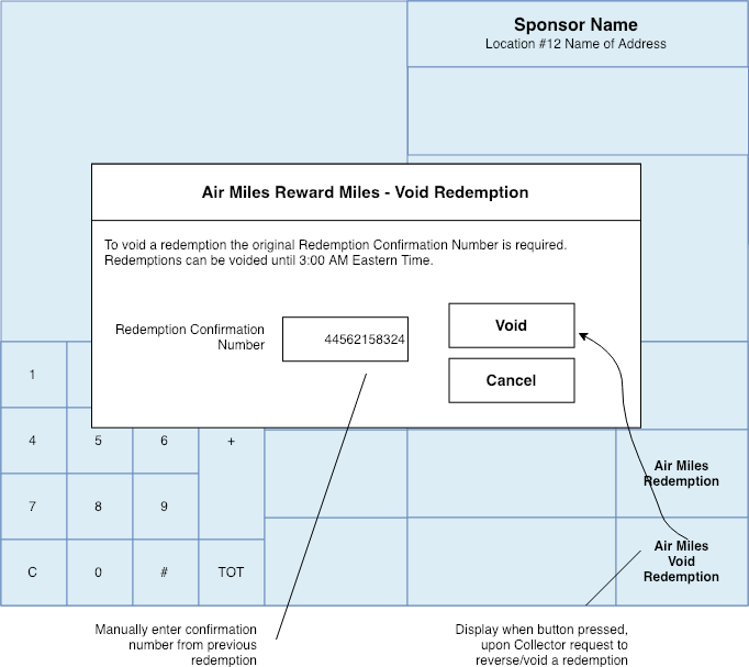 Voiding a Transaction - POS Terminal Mockup